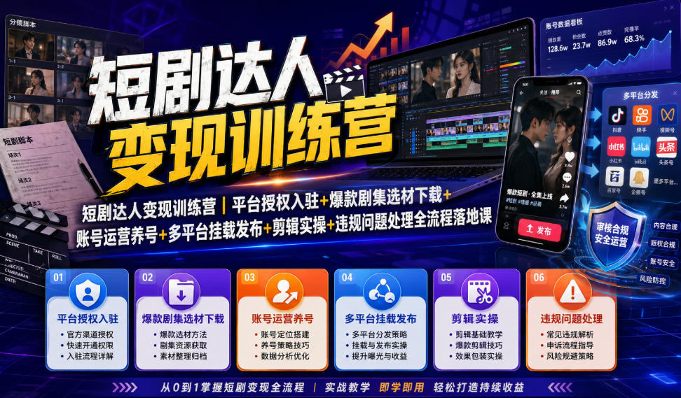 短剧达人变现训练营｜平台授权入驻+爆款剧集选材下载+账号运营养号+多平台挂载发布+剪辑实操+违规问题处理全流程落地课-小酒源码